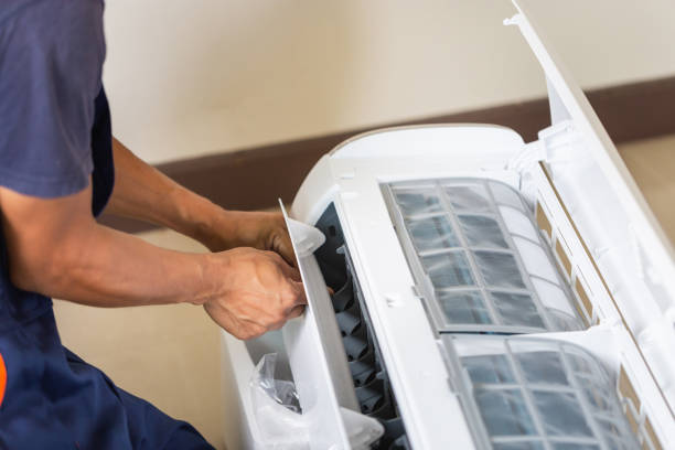 Best HVAC Financing and Leasing in City View, SC